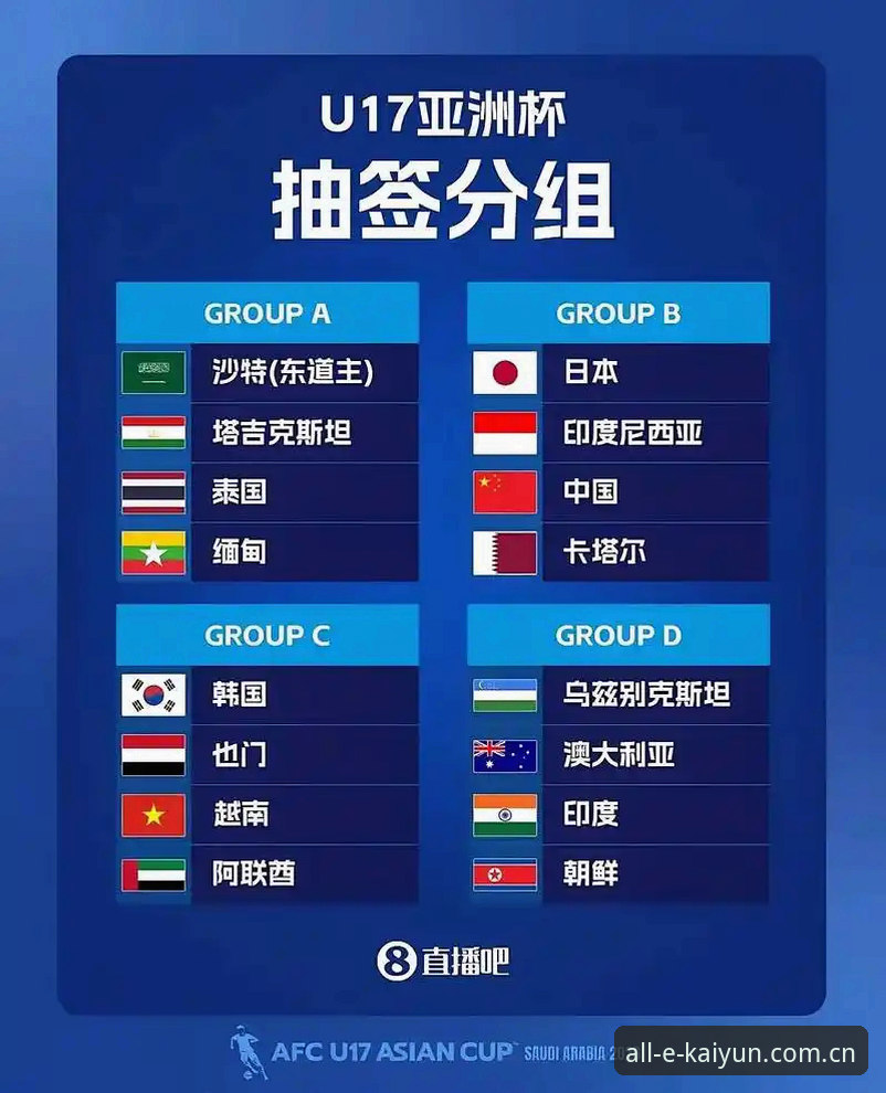 U17世界杯抽签结果深度解析：中国男女足参赛指南与赛事前瞻