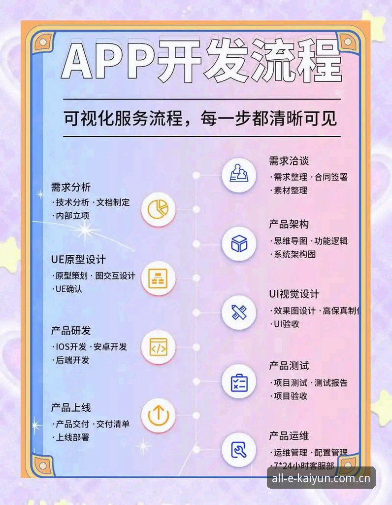 云开全站平台最新活动操作教程：从注册到参与全流程详解