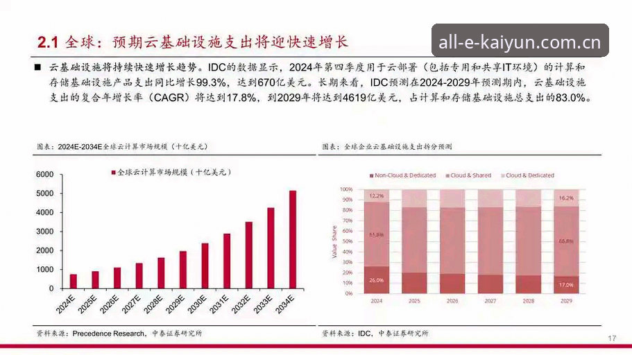 云开app苹果下载 云开全站平台移动端布局深度分析:苹果用户下载体验与行业趋势解读